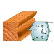 Profielmesset 690.046