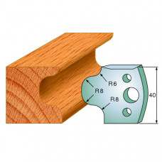 Profielmesset CMT 40mm 690.056