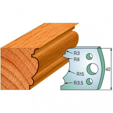 Profielmesset CMT 40mm 690.104