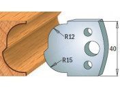 Profielmes CMT 40mm 690.115 Profielmes CMT 40mm 690.115