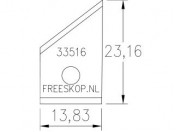 Profielmessen GILCO systeem stapeldorpel