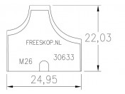 Profielmessen LEITZ PROFILCUT systeem radius 2