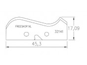 Profielmessen OERTLI-systeem 1