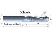 Doorboorfrees -Schrob-