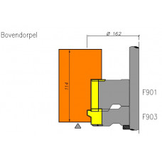 Sponningblok F901 Sponningblok F901