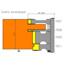 Sponningblok F909 Sponningblok F909