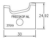 Profielmessen CAUL Overig