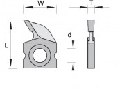 Groefmes systeem "Leuco" enkel