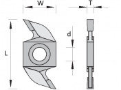 Groefmes systeem "Leuco" dubbel