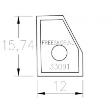 Profielmes OPPOLD-systeem 61085000