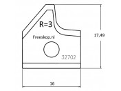 Radius- Fase-profielmes OERTLI-systeem