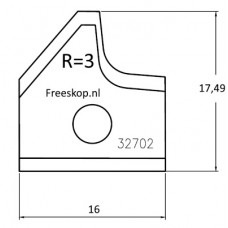 Profielmes systeem Oertli uitvoering : F09.1933R R=3 (4.7.C1)