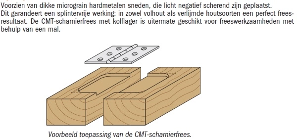 Infreesbeeld van scharnierfrezen CMT 901B met kolflager