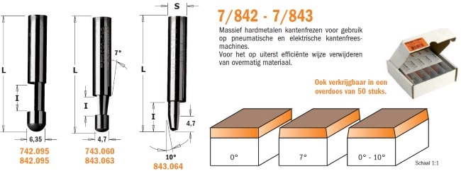 Massief hardmetaal kantenfrezen CMT 842-843