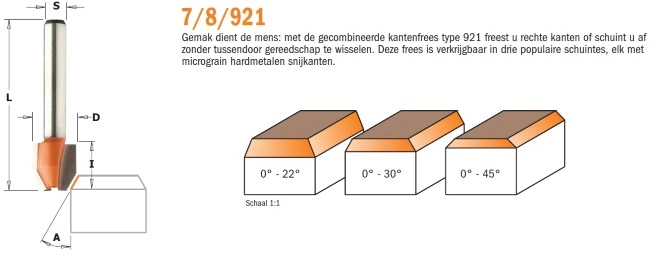 Gecombineerde kantenfrezen CMT 921