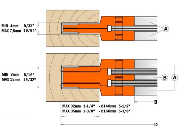 Tekening met maten van 3 delige verstelbare groeffrees CMT Orange Tools
