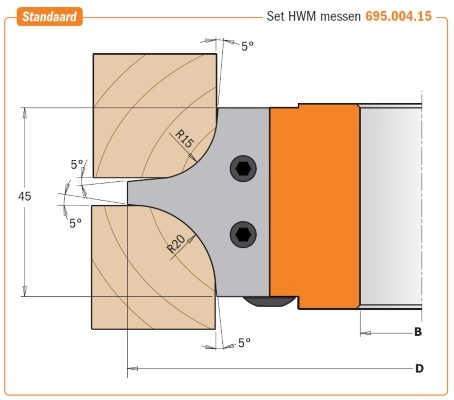 Tekening met maten van de CMT Multiradius afrondfrees R=12 mm tot R=20 mm