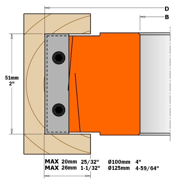 Tekening met maataanduidingen sponningkop CMT Orange Tools
