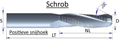 Tekening met maten van een schrob doorboorfrees