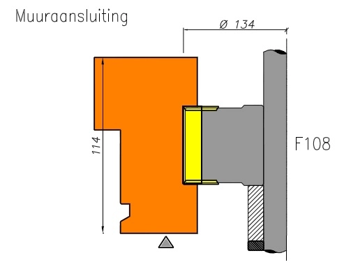 Tekening freeskoppen muuraansluiting combinatiemachineset