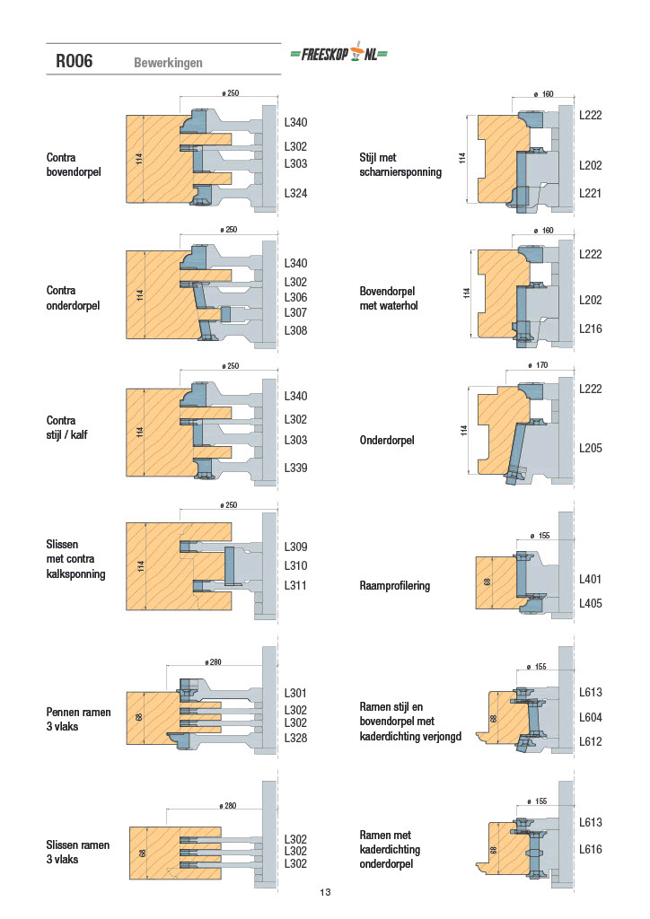 Tekeningen kozijnfreeskoppen set R006 voor buitendraaiend kozijn 114 x 67 mm, met duivejagerprofiel, sponning 17 x 67 mm, raam 68mm met kaderdichting en verjongd