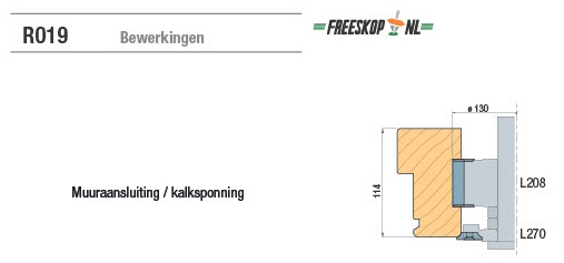 Tekeningen freeskoppen muuraansluiting.