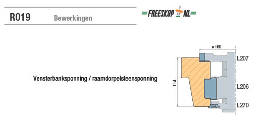 Tekeningen freeskoppen vensterbanksponning / raamdorpelsteensponning